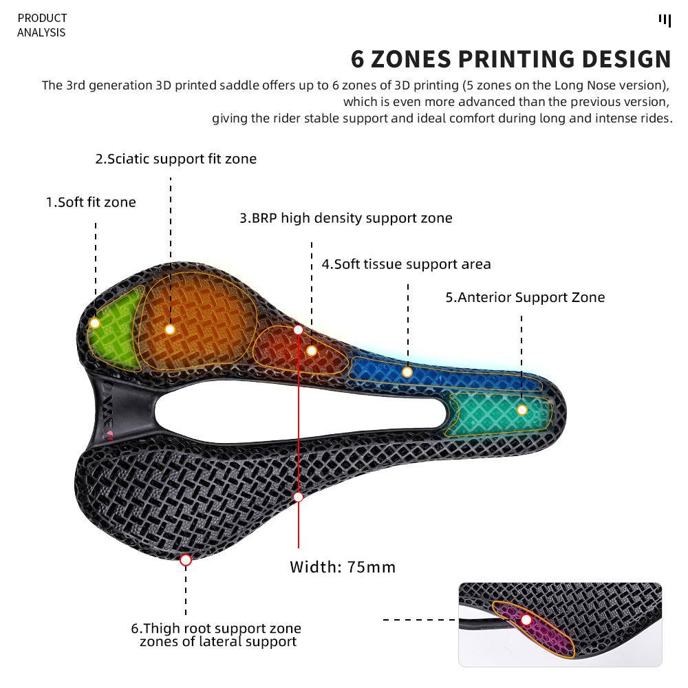 ONIRII 3D-geprint fietszadel C - Commuting By Bike recensie en prijs